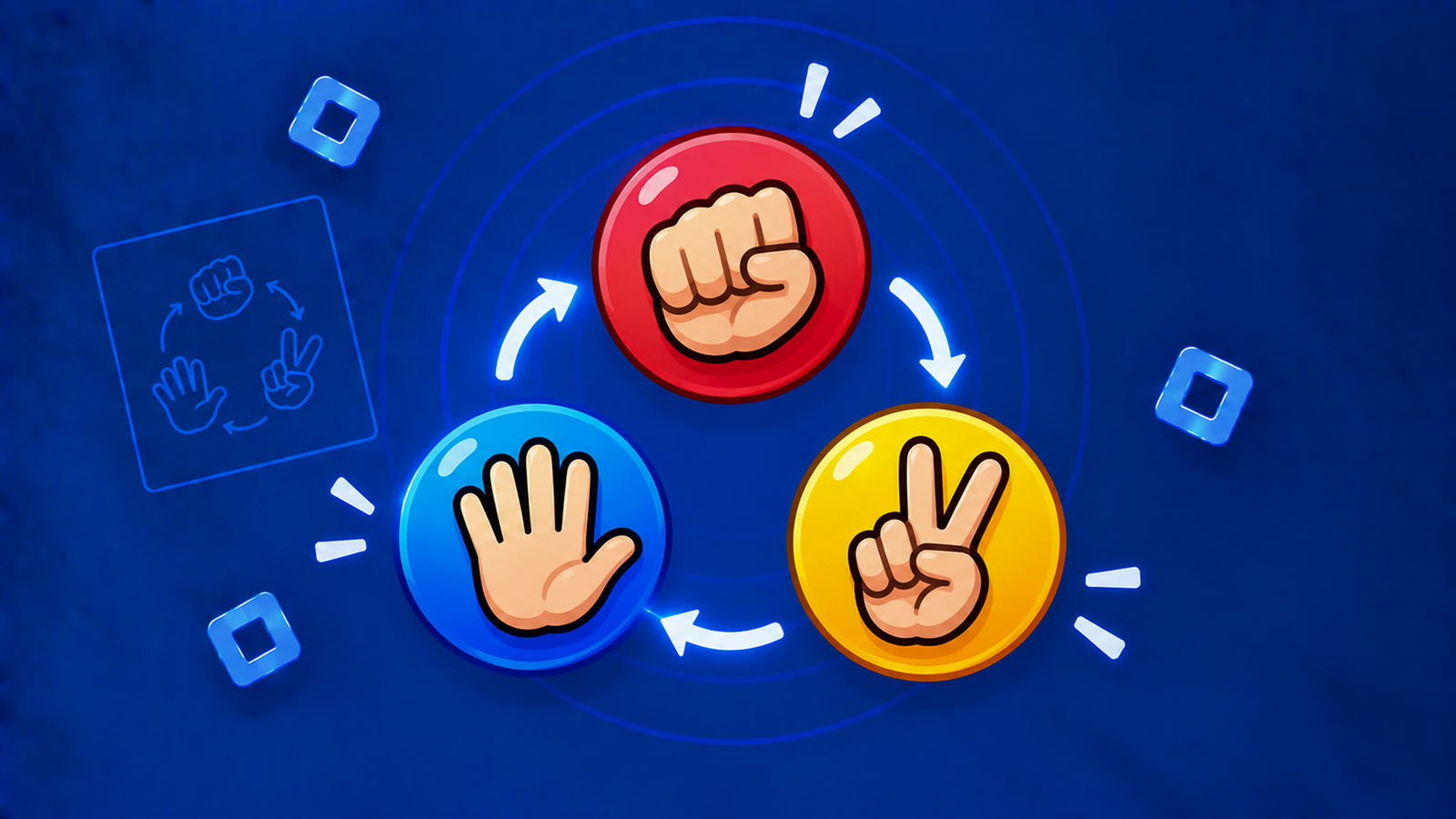 Rock Paper Scissors